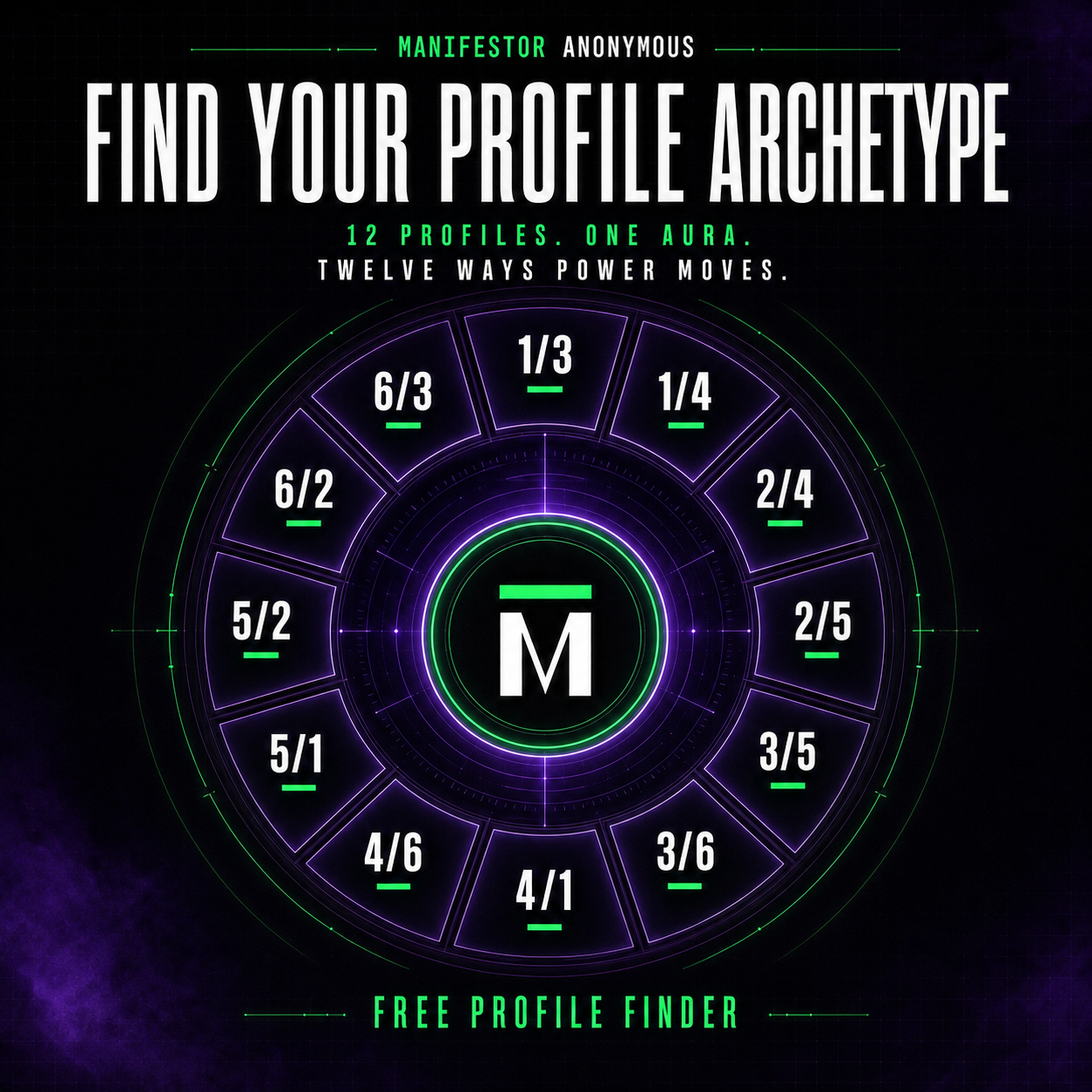 Find Your Profile Archetype — all 12 Manifestor profiles